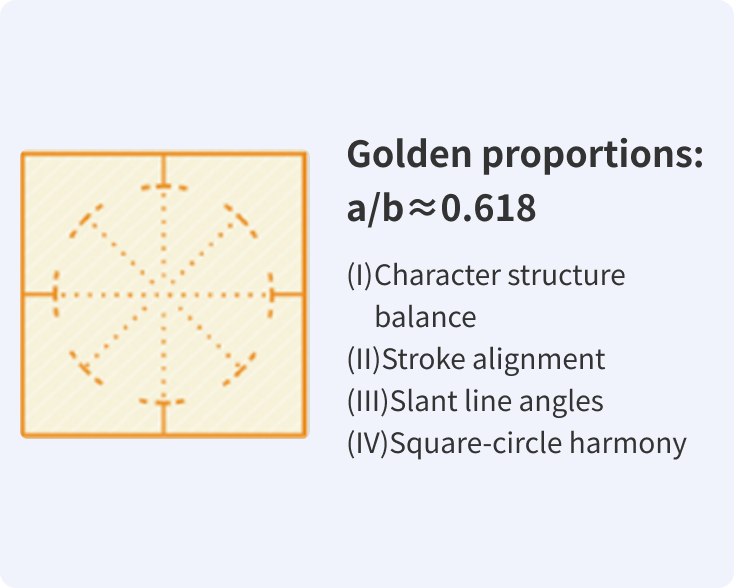 领智云SaaS服务书法教育