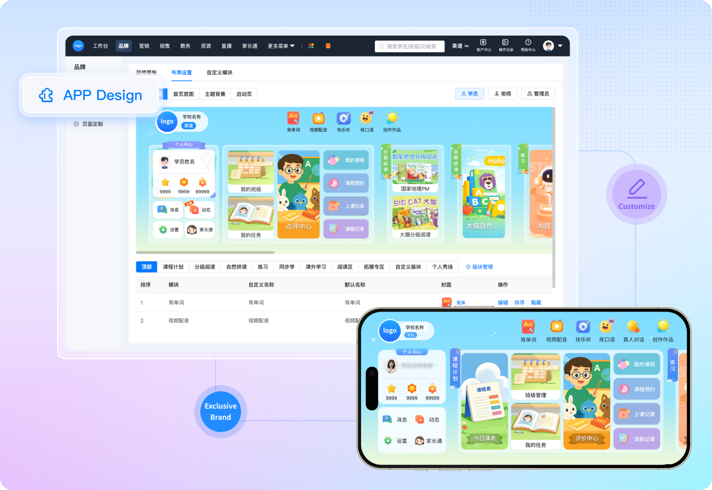 Lingzhi Cloud English Solution