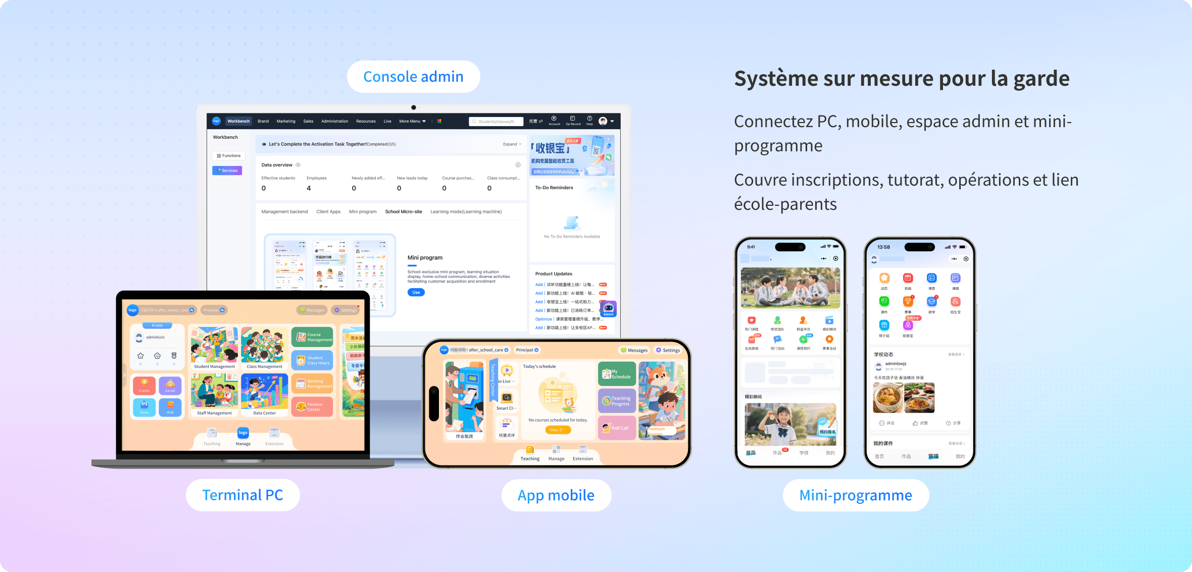Modernisation intelligente clé en main pour la marque de votre centre