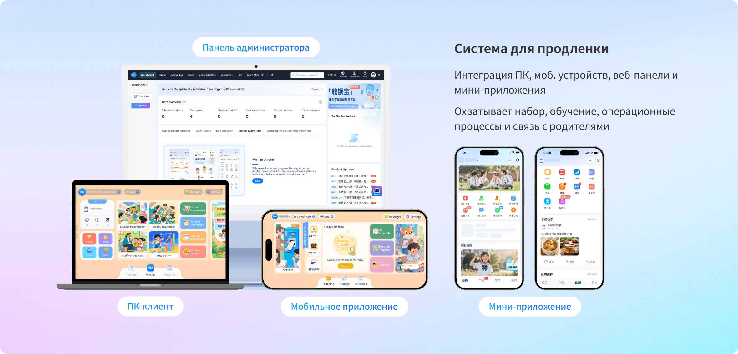 Комплексный умный апгрейд бренда вашего центра