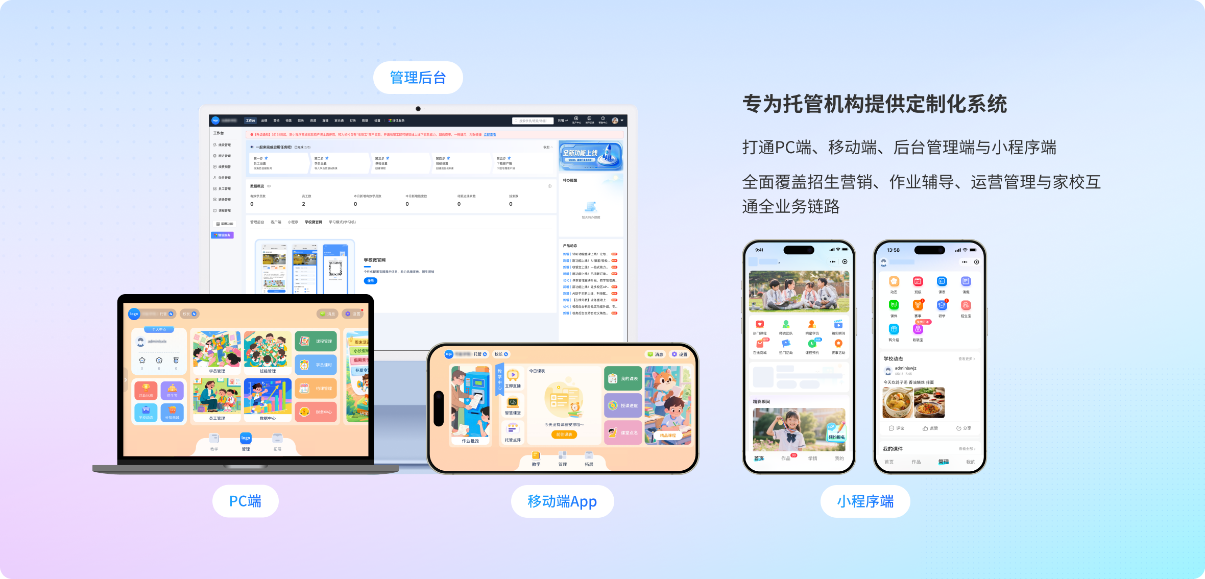 托管品牌定制一站式智能升级方案