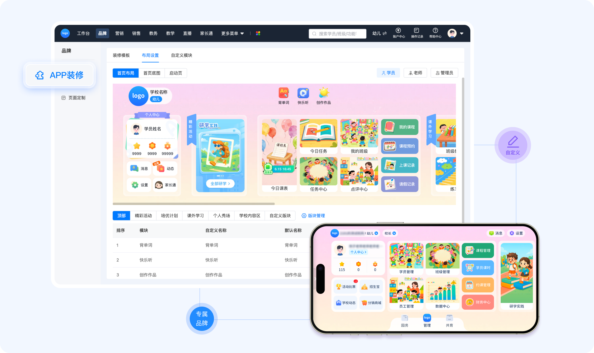 专属定制